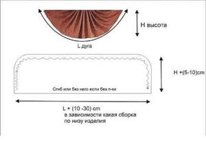 Ламбрекен веер