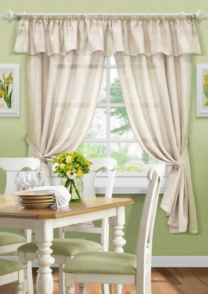Шторы для кухни Шторы для кухни