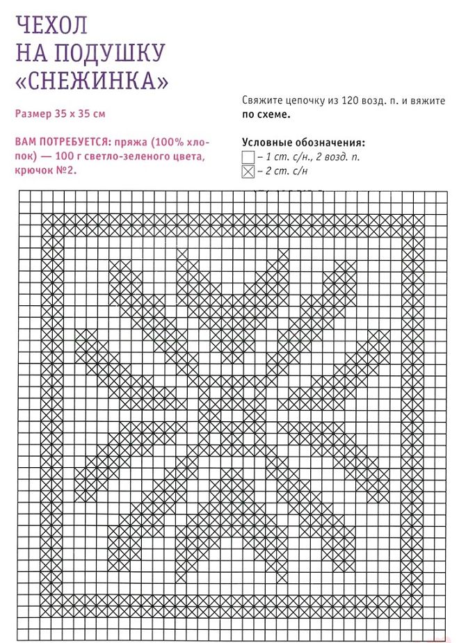 Как сшить наволочку на подушку своими руками быстро и просто: подборка технологий пошива и видео с мастер-классом