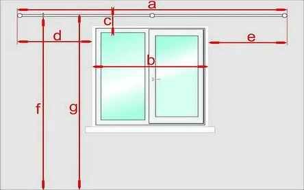 Потолочные плинтуса из пенопласта и полиуретана - какие из них выбрать