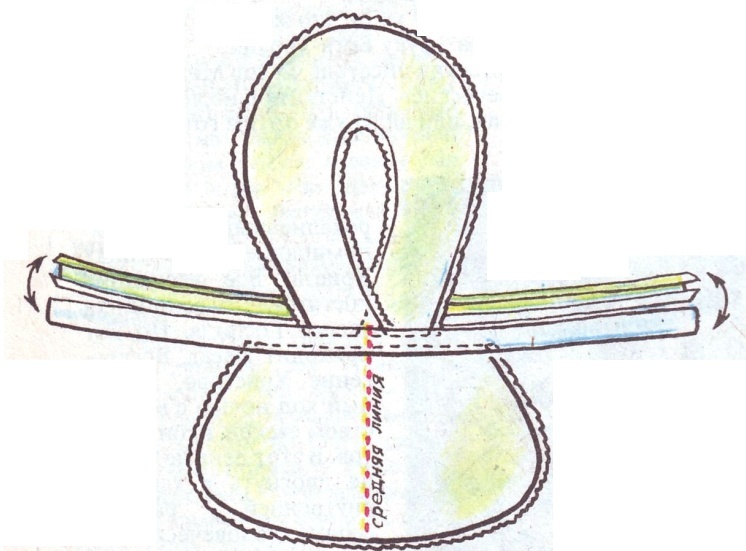 Выкройки и модели фартуков № 3