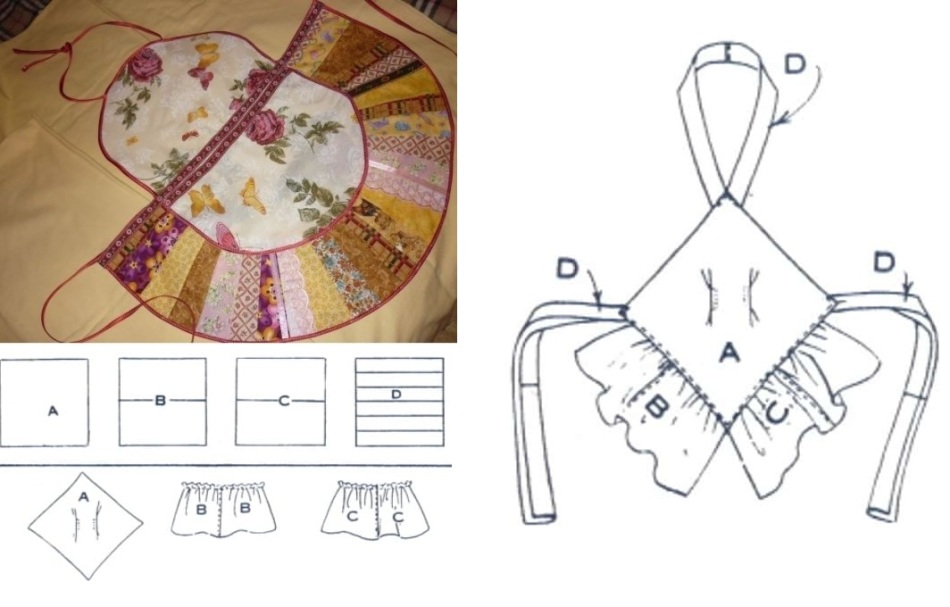 Фото и выкройки современных фартуков № 1