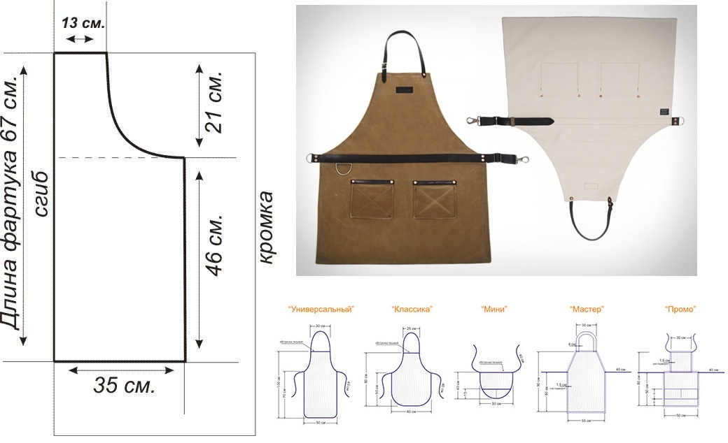 Мужские фартуки