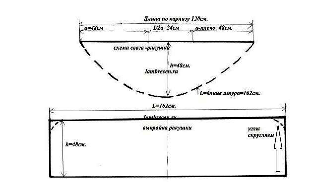Гардины на скошенные окна своими руками