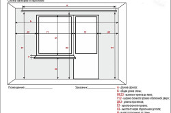 Схема замеров окна для создания штор