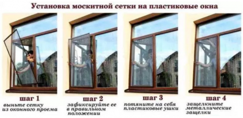 Виды крепления для москитных сеток на пластиковые окна