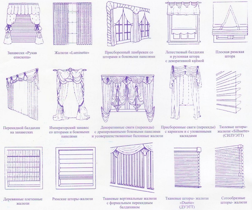 Выкройки штор – с чего начать и о чем следует знать новичку, приступая к работе? (111 фото)