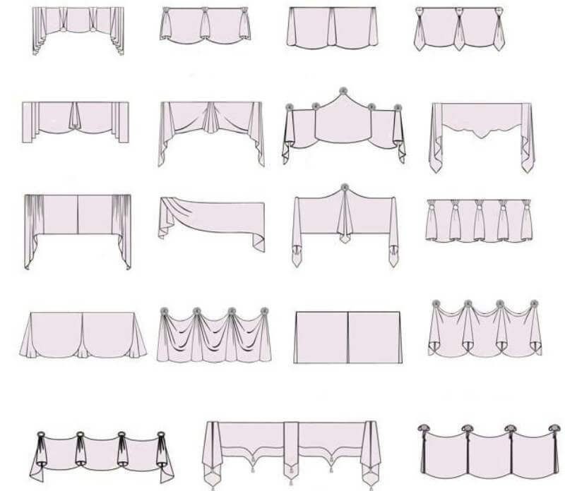 Модные ламбрекены