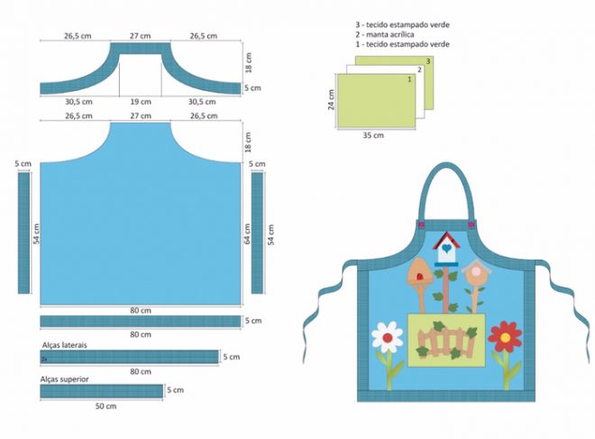 Выкройка кухонного фартука