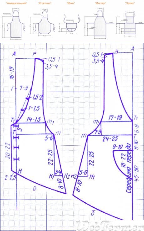 Выкройка кухонного фартука