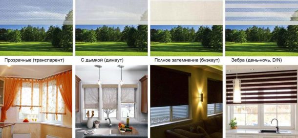 Виды рулонных штор Виды рулонных штор