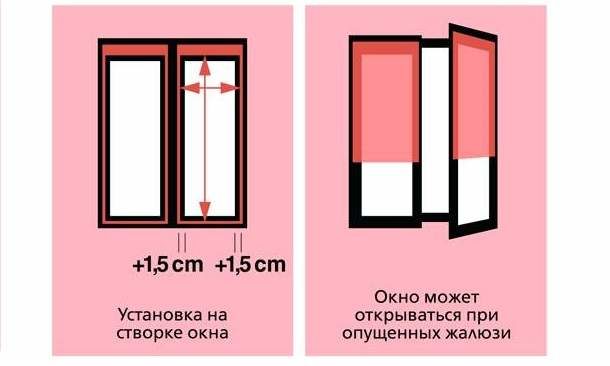 Замеры для горизонтальных конструкций Замеры для горизонтальных конструкций