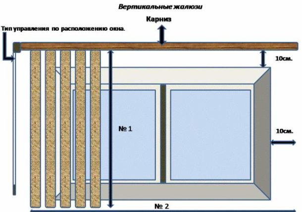 Замеры для вертикальной конструкции Замеры для вертикальной конструкции