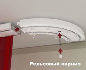 Пластиковый карниз