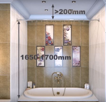 Уровень установки штанги