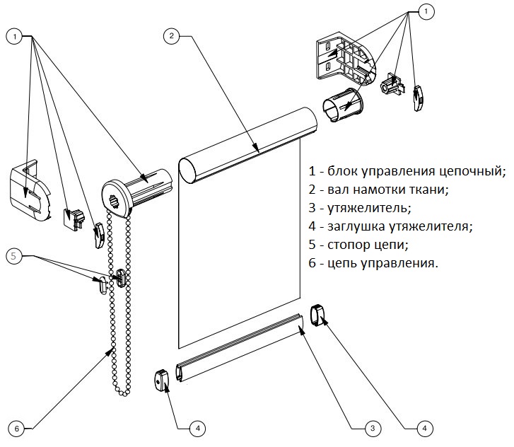 Схема сборки открытой рулонной шторы