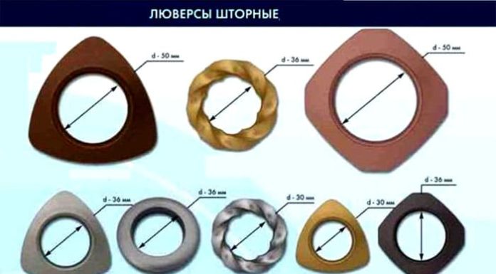 Как выбрать и сшить своими руками шторы на люверсах