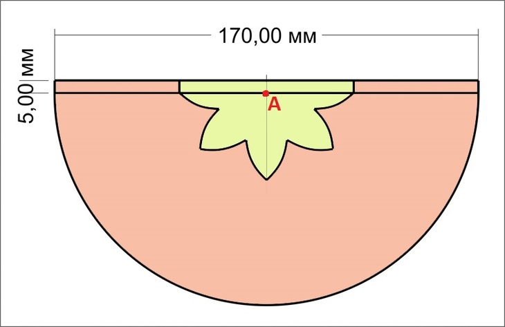 Прихватки своими руками: схемы с выкройками + мастер-класс, как сшить из лоскутов ткани в стиле пэчворк удобную прихватку в виде варежки
