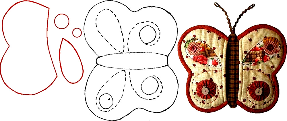 Креативные идеи и мастер-классы по шитью кухонных прихваток своими руками