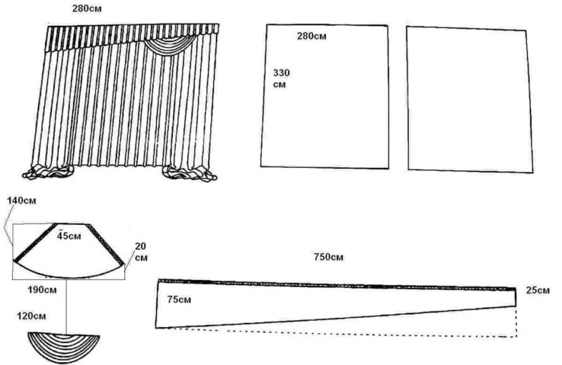 Модные ламбрекены