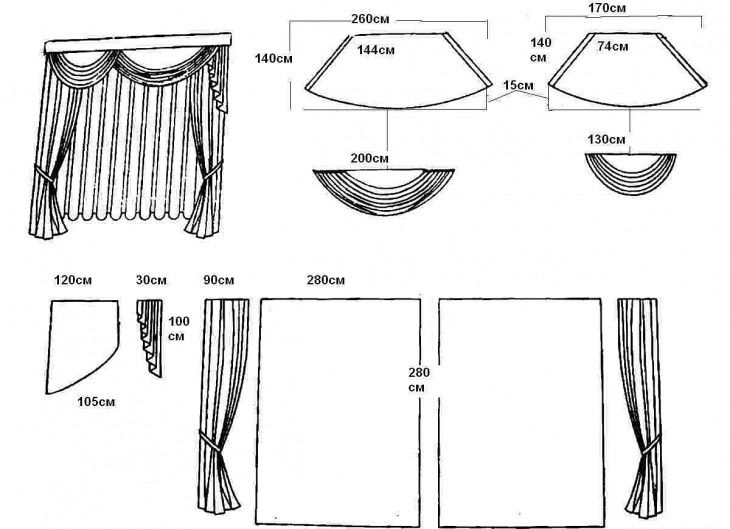 Модные ламбрекены
