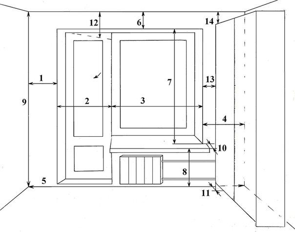 Как сшить шторы из двух тканей разного цвета своими руками