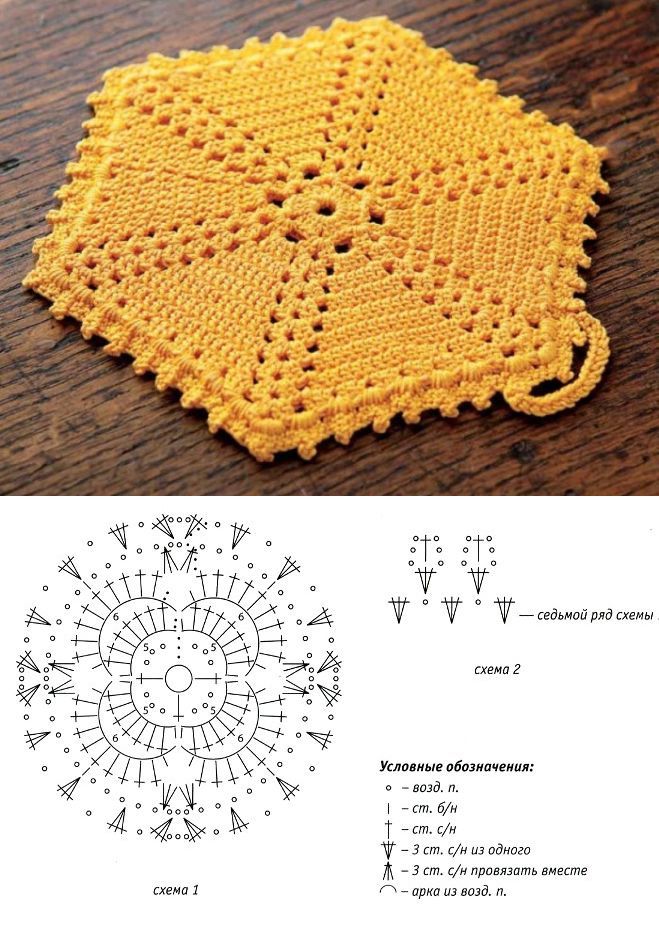 Прихватки своими руками - схемы и мастер-классы по выкройке прихваток для кухник