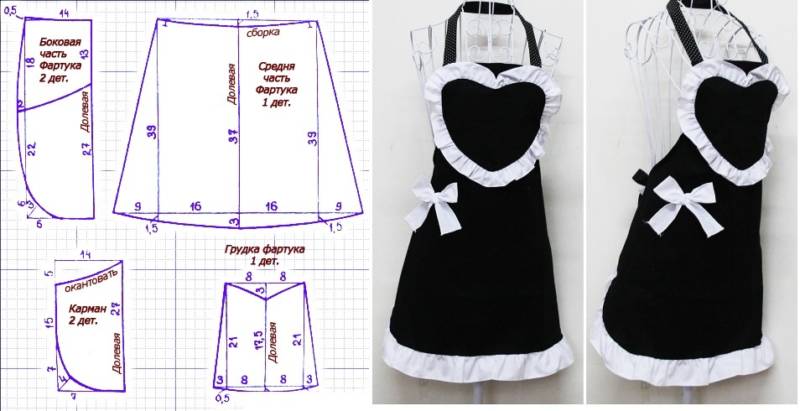 Выкройка красивого фартука для кухни для кухни своими руками