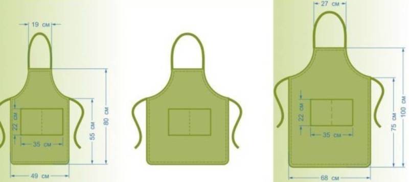 Выкройка красивого фартука для кухни для кухни своими руками