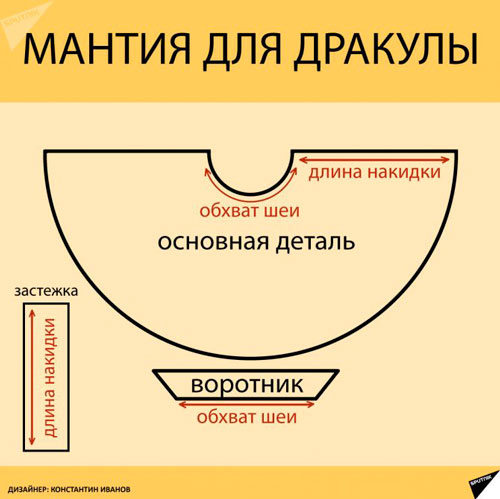 костюм на хэллоуин своими руками для девочек своими руками 8