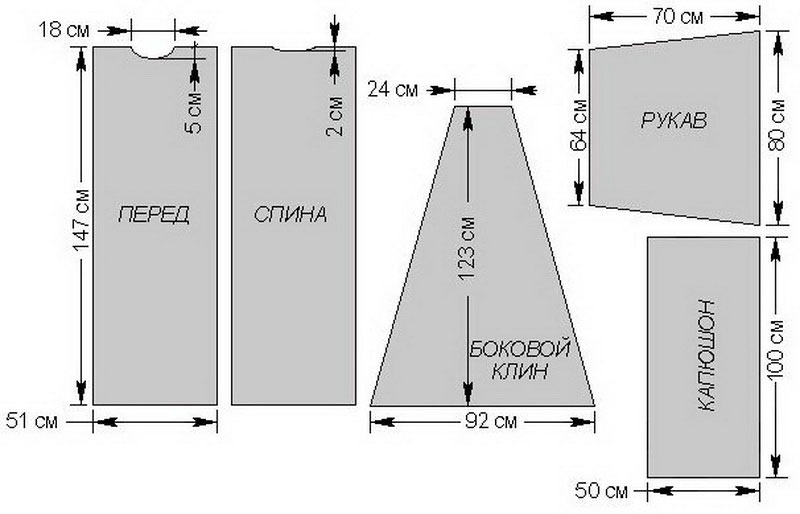 простой костюм на Хэллоуин своими руками идеи 9