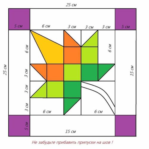 Как сшить одеяло для ребенка в стиле пэчворк своими руками: выбор декора, схемы для начинающих, пошаговая инструкция