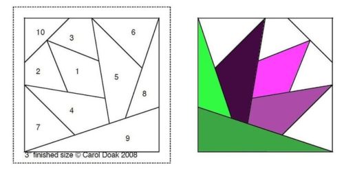 Как сшить одеяло для ребенка в стиле пэчворк своими руками: выбор декора, схемы для начинающих, пошаговая инструкция