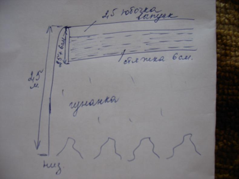 Как пришить шторную ленту к тюли правильно - поэтапная инструкция с описанием
