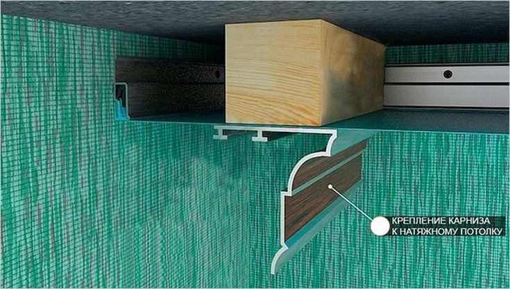 (+38 фото) Потолочные карнизы в интерьере для натяжных потолков фото