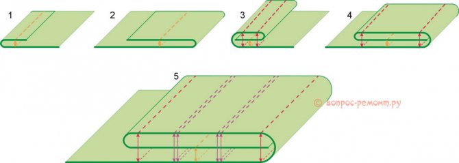 Складки на шторах: виды, способы закладки, необходимые расчеты, применение в интерьере, рекомендации
