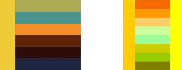 Шторы к желтым обоям какой цвет подойдет в спальню, гостиную