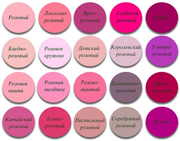 Шторы к розовым обоям в спальне, гостиной какие подойдут