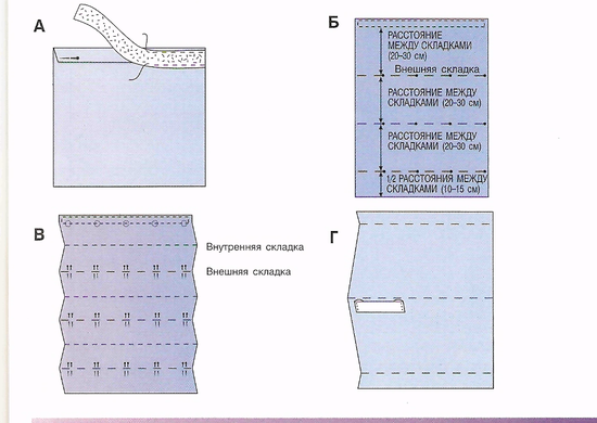 kak-sshit-rimskuyu-shtoru_7