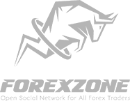 Forexzone