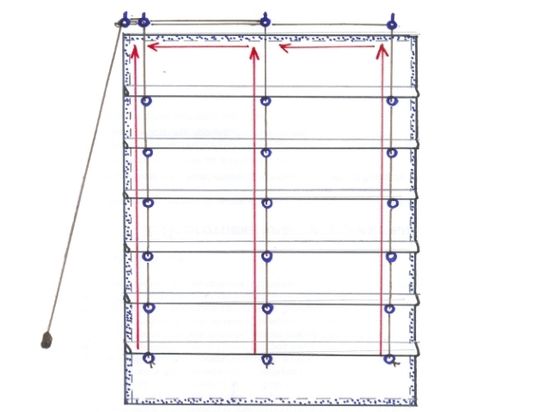 poshiv-rimskih-shtor_1