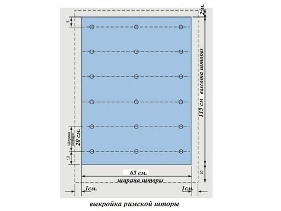 poshiv-rimskih-shtor_5