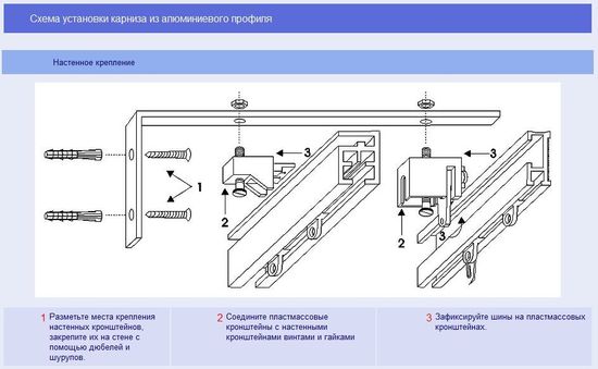 povesit-karniz-dlya-shtor_5