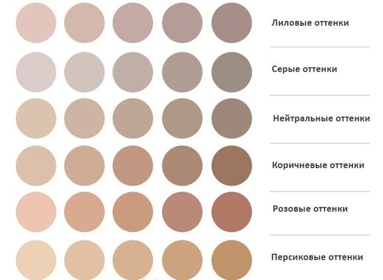 Оттенки бежевого