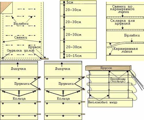Римские шторы из гофрированной бумаги своими руками